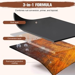2-in-1 Rust Converter & Metal Primer – 1-Step Rust Stopper, Anti-Rust Coating…