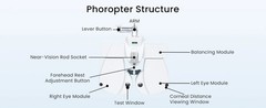 Optical Digital Automatic Phoropter CE Approved Auto Refractometer