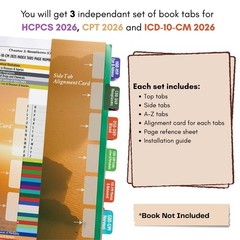 2026 Index Tabs for CPT, HCPCS Level II Expert & ICD-10-CM, Color-Coded & Lam…