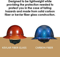 AFP Fiber Full Brim Hard Hat & 6 Point Ratchet Suspension Includes FREE WOLF Cap