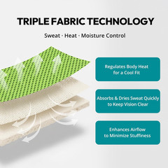 3PCS Hard Hat Liner Sweatband Work Safety Helmet Accessories Washable Cool Mesh