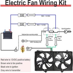 2 PCS Electric Fan Relay Kit, Dual Electric Fan Relay Kit, 185 Degree on 175 The