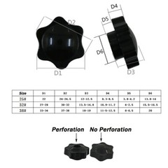 Thumb Screw Bolts Female Thread Black Round Fluted Clamping Knob M4 to M12