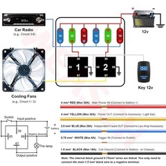 12V Pre-Wired Fuse Relay Box, 4-Pin 80A Relay Block and Kit, 2 Relays and 6 ATC/