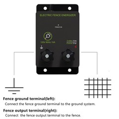 2 Mile Electric Fence Energizer for Preventing Wild Animals 8 Acres 120 Volt