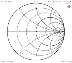 Noise Source Generator Calibrated (10 -1600 MHz; ~ 15 dB ENR, N-Type) Noise Fig