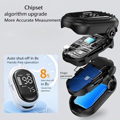 Rechargeable Pulse Oximeter Fingertip Oxygen Monitor Fingertip w/SpO2 Pulse Rate