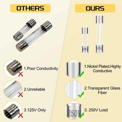 Fast Blow Glass Fuse Assortment Kit, 24 Values Glass Fuses 250V 5X20Mm 0.5A 1A 2