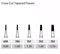 FG700L Carbide Burs High speed Handpiece 100 X FG-700L 100 Burs. Made In Canada