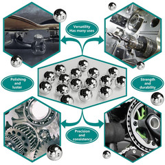 (10Pcs, 3/4″) High-Precision Steel Ball 304 Stainless Steel Bearing Ball G100