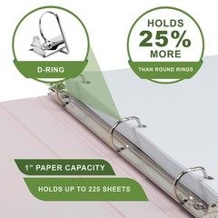 Samsill Plant-Based 1 Inch Durable D-Ring, View Binder, 1-Inch, Rose