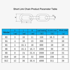 1.2mm 1.5mm 2mm 3mm 4mm 5mm 6mm-16mm Long / Short Link Chain 304 Stainless Steel