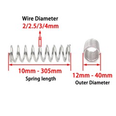 Compression Spring Wire Dia 2.0/2.5/3/4mm 304 Stainless Steel Pressure Spring