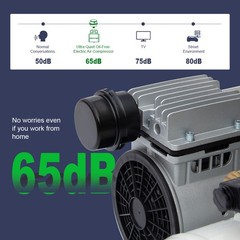 5 Gal Ultra Quiet Oil-Free Air Compressor 115 PSI MAX Pressure 65 dB 1 PH 110V