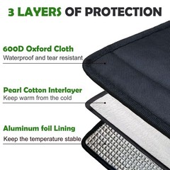 Bee Hive Wrap for Winter,3 Layers 600D Oxford Cloth Bee Box Comfort Protectiv…