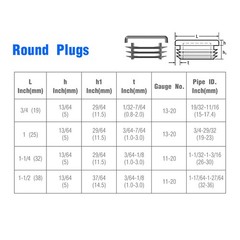 12Pcs Round Plastic Plug, 1 Inch (25mm) End Caps for Tubing 1 Inch, Black
