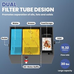 30 Gallon Commercial Under Sink Grease Trap 30 LBS Under Sink Grease Trap