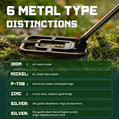 Metal Detector for Adults Waterproof – 2000mAh Chargeable Professional Cordle…
