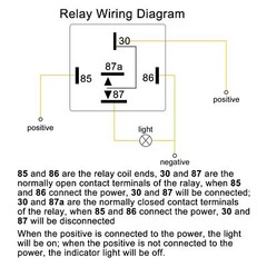 Universal 24V 40A SPDT Car Relay 5 Pin 5 Wires w/ Harness Socket Plug Pack of 5