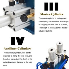 0.04″-0.98″ Auto Cable Wire Stripping Machine 110V 670W 0.3MPa-0.7MPa