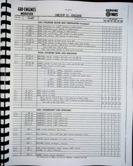 International GRD Engine Parts Manual Catalog 175 175A 214 214A 233 233A