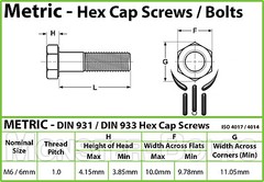 M6-1.00 x 16mm Stainless Steel Hex Cap Bolt / Screw, Coarse DIN 933 Tap A2 18-8