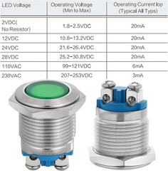 16mm Indicator Light 110V 120V LED Pilot Lamp Waterproof Stainless Steel 304