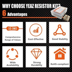 2600 Pcs 130 Value Resistor Kit 1/4W 0.25W 1 Ohm to 3M Ohm 5 Tolera Size: 1/4W