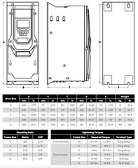 ODV-3-641800-3F1N-MN Invertek VFD 150HP 180A 380V-480V 3Ph/3Ph VFDexchange