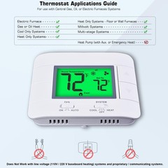 Upgraded Multi-Stage Non-Programmable Thermostats for Home 2 Heat/2 Green