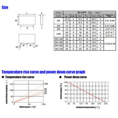 BPR56 5W 0.01R-0.5R Ω Wirewound Non-inductive Cement Resistor Ceramic horizontal