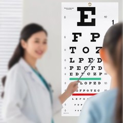 Eye Testing Charts for Visual Acuity Measurement and Eye Examinations