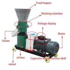 3MM Animal Feed Mill Pellet Machine Chicken Duck Pellet Press Maker 150kg/h 220V