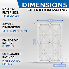 14x25x1 MERV 10 Pleated Air Filters. 12 PACK. Actual Size: 13-1/2 x 24-1/2 x 7/8