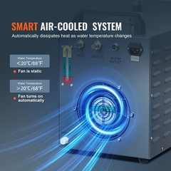 Uimoso Air-cooled Industrial Water Chiller CW-3000 12 L 12 L/min for Laser Tube