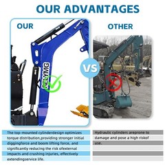 NJ CA GA TX Free PICK UP 1 Ton Mini Excavator Mini Digger 13.5hp Gas EPA Engine