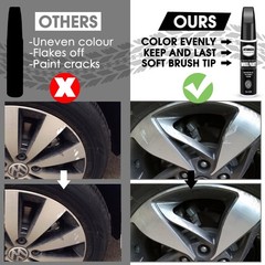 Matte Black Wheel Rim Touch Up Paint Kit Curb Rash Scratch Repair Remover