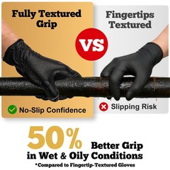 Heavy Duty Nitrile Gloves 6mil, 100 Count, Black, Latex-Free, Powder-Free