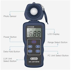 Professional LED Light Meter – 0-200,000 Measuring Ranges