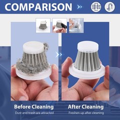 Saker Mini Vacuum Cleaner for Car 3 in 1 Original Filter