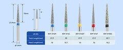 50Pcs JMU Dental Diamond Burs Needle Type FG 859 5Pcs/Box