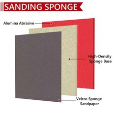 24PCS 3 x 4 Inch Sanding Sponge Set, 120-3000 Grit Soft Foam Hand Sander…