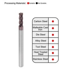 3.5mm Dia 4mm Shank HRC55 Carbide AlTiN Coated 4 Flute Square Nose End Mill