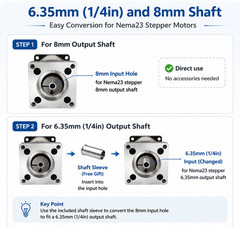Nema23 Planetary Gearbox Speed Reducer Gear Head 5:1/20:1/50:1/100:1 14mm Shaft