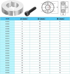 Corrosion-Resistant 8mm Steel Shaft Collars – Easy Install Double Split Design