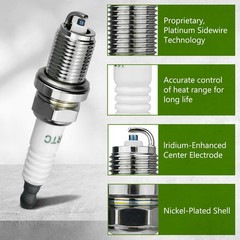 Spark Plugs Replacement, 4-Pack