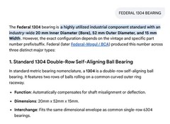 1 NEW FEDERAL 1304 20X52X15mm RADIAL DEEP GROOVE BALL BEARING NIB **MAKE OFFER**