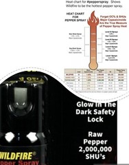 WILDFIRE Pepper Spray FOGGER Police HOME Mobile Women Self Defense 4oz GLOW CAP