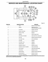 New Holland L865 LX865 LX885 Skid Steer Loader Operator’s Owner’s Manual