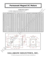 DC MOTOR, 3/4HP, 56C, 12V, 1750RPM, TEFC, Hallmark Industries